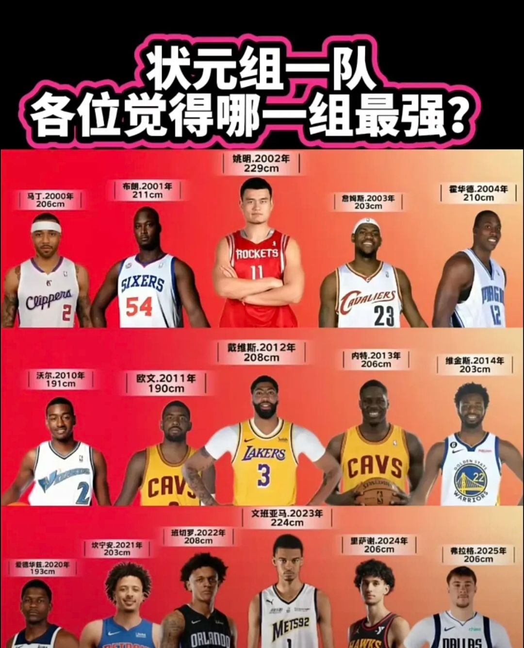 NBA总决赛倒计时，马德里竞技集结日遗憾出局，细节引发关注，球迷炸锅，阵容厚度经受考验的简单介绍-开云中国
